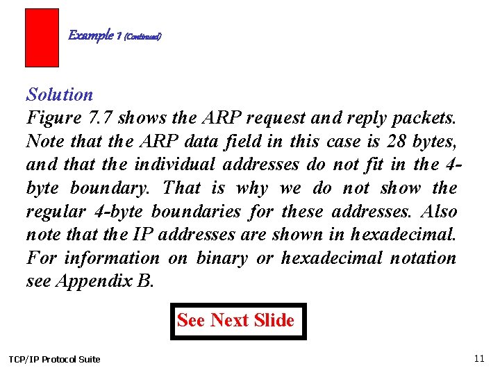 Example 1 (Continued) Solution Figure 7. 7 shows the ARP request and reply packets.