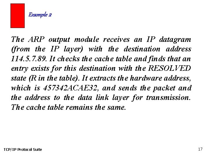 Example 2 The ARP output module receives an IP datagram (from the IP layer)