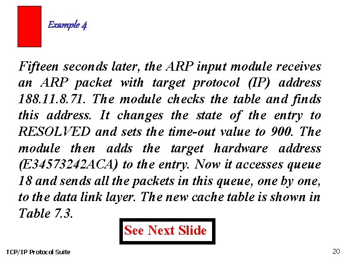 Example 4 Fifteen seconds later, the ARP input module receives an ARP packet with