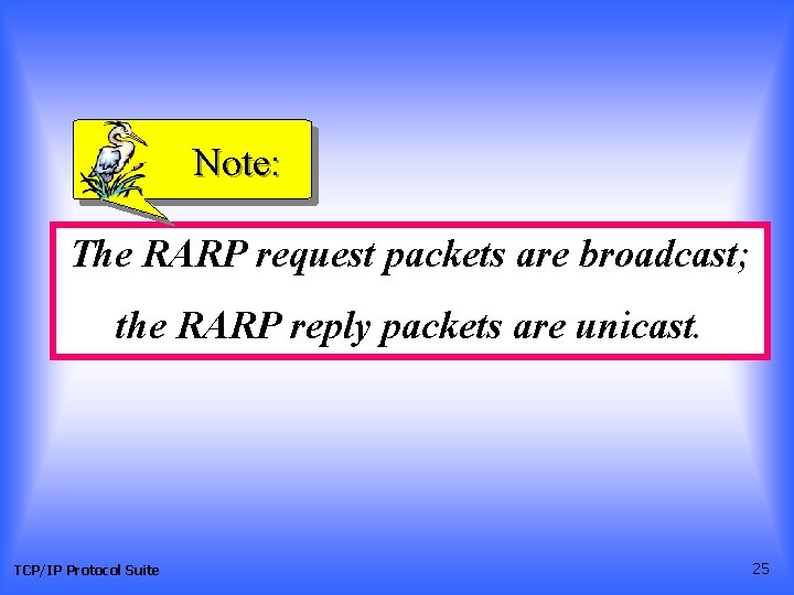 Note: The RARP request packets are broadcast; the RARP reply packets are unicast. TCP/IP