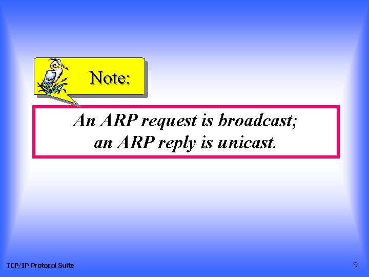 Note: An ARP request is broadcast; an ARP reply is unicast. TCP/IP Protocol Suite
