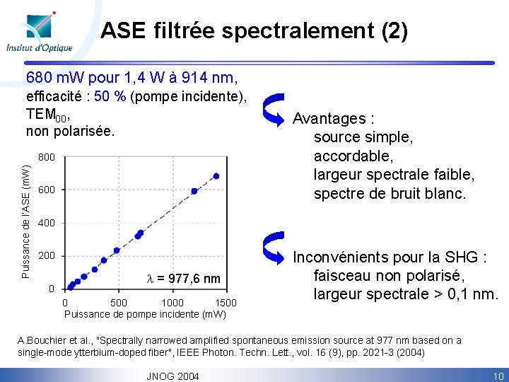 ASE filtrée spectralement (2) 680 m. W pour 1, 4 W à 914 nm,