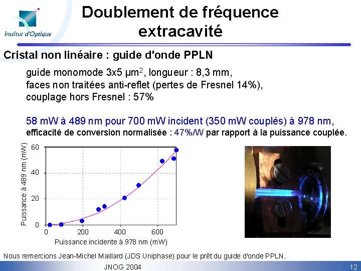 Doublement de fréquence extracavité Cristal non linéaire : guide d'onde PPLN guide monomode 3