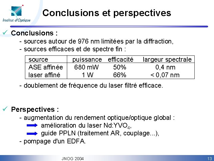 Conclusions et perspectives ü Conclusions : - sources autour de 976 nm limitées par