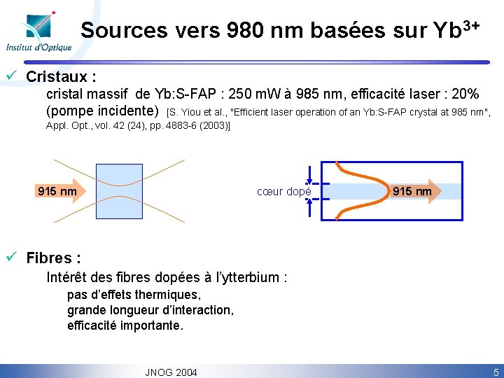 Sources vers 980 nm basées sur Yb 3+ ü Cristaux : cristal massif de