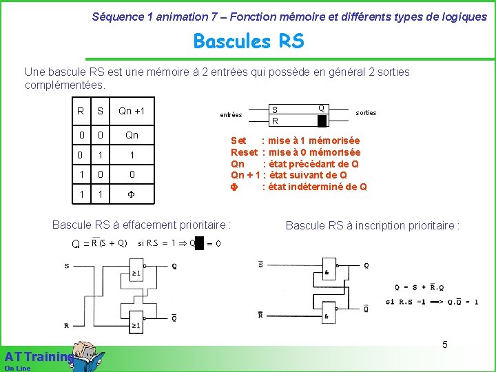 Séquence 1 animation 7 – Fonction mémoire et différents types de logiques Bascules RS