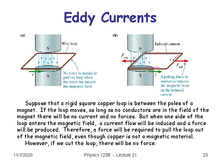 Eddy Currents Suppose that a rigid square copper loop is between the poles of