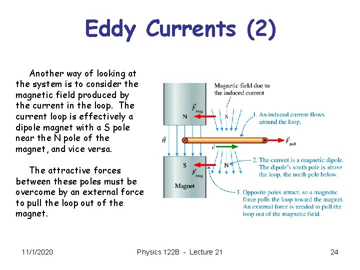 Eddy Currents (2) Another way of looking at the system is to consider the