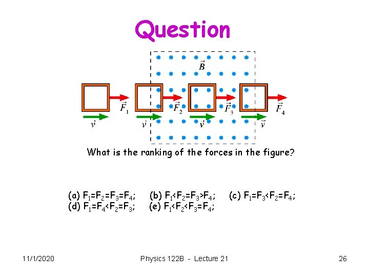 Question What is the ranking of the forces in the figure? (a) F 1=F