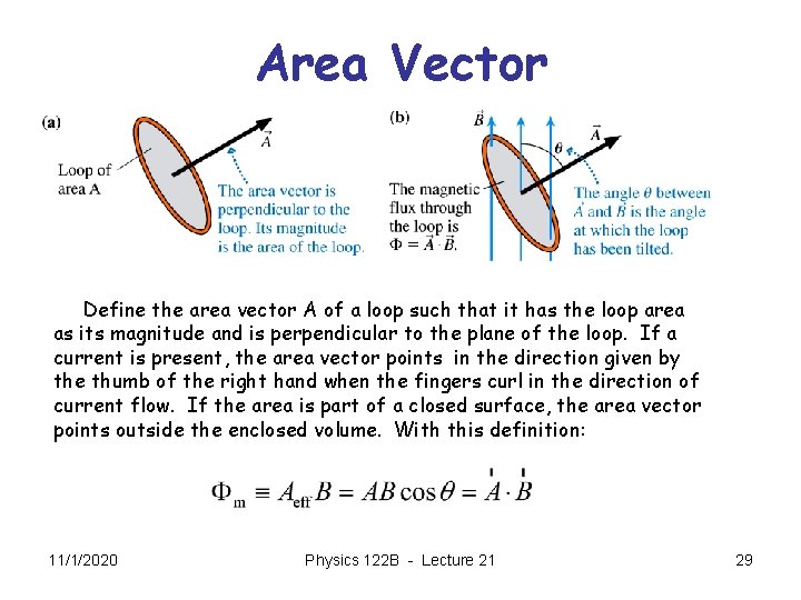 Area Vector Define the area vector A of a loop such that it has