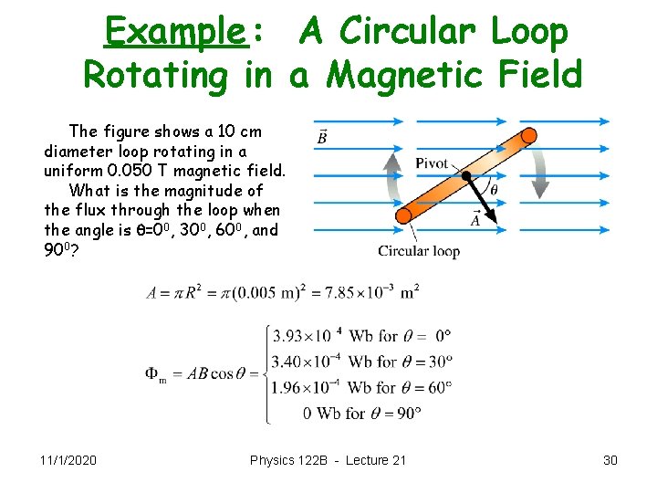 Example: A Circular Loop Rotating in a Magnetic Field The figure shows a 10