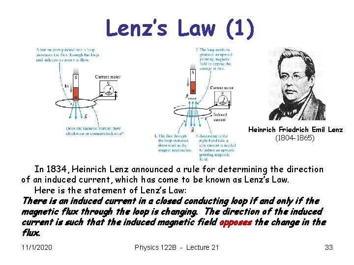 Lenz’s Law (1) Heinrich Friedrich Emil Lenz (1804 -1865) In 1834, Heinrich Lenz announced