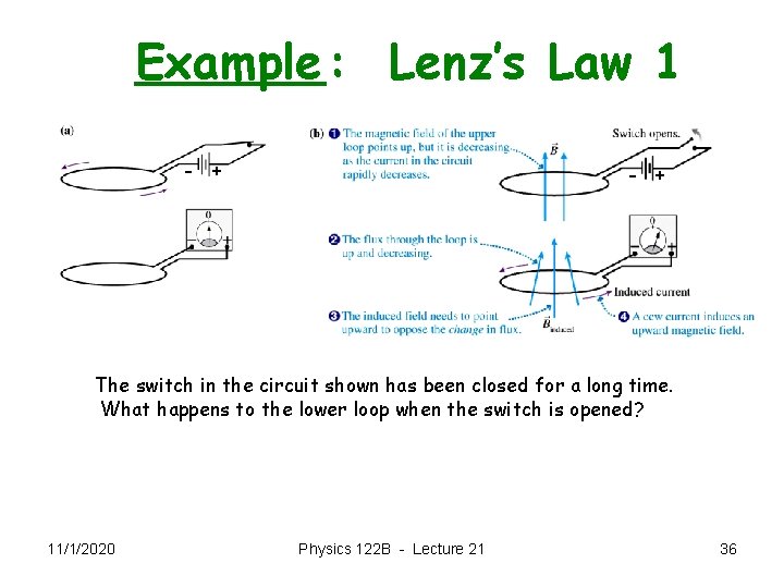 Example: Lenz’s Law 1 - + The switch in the circuit shown has been