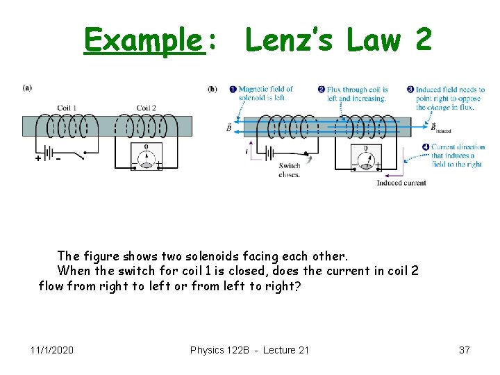 Example: Lenz’s Law 2 + - The figure shows two solenoids facing each other.