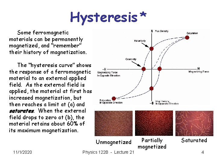 Hysteresis * Some ferromagnetic materials can be permanently magnetized, and “remember” their history of