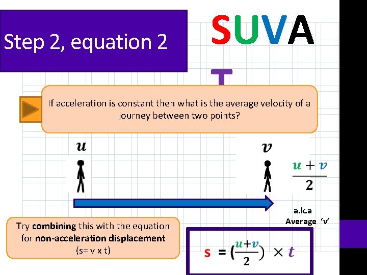 SUVA T Step 2, equation 2 If acceleration is constant then what is the