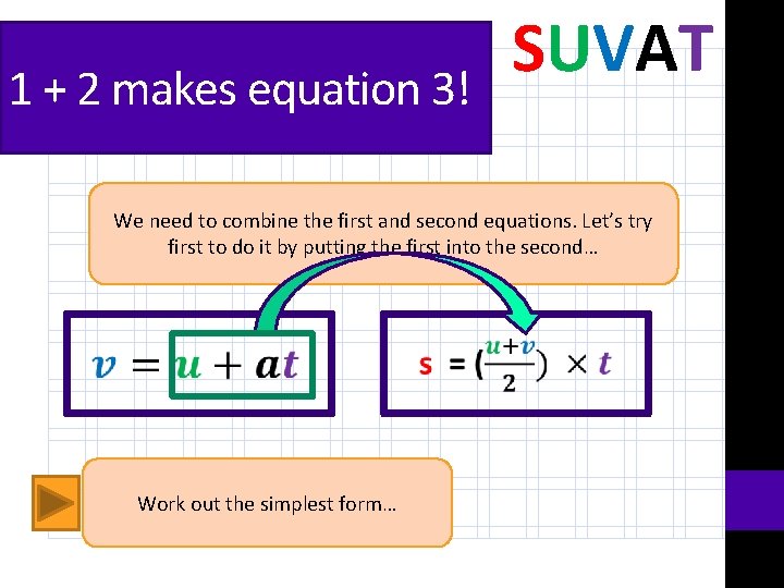 1 + 2 makes equation 3! SUVAT We need to combine the first and