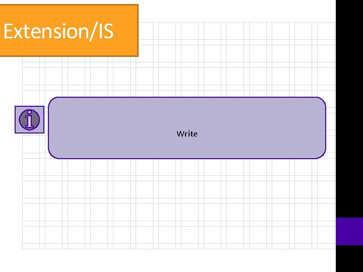 Extension/IS Write Extension/IS Write