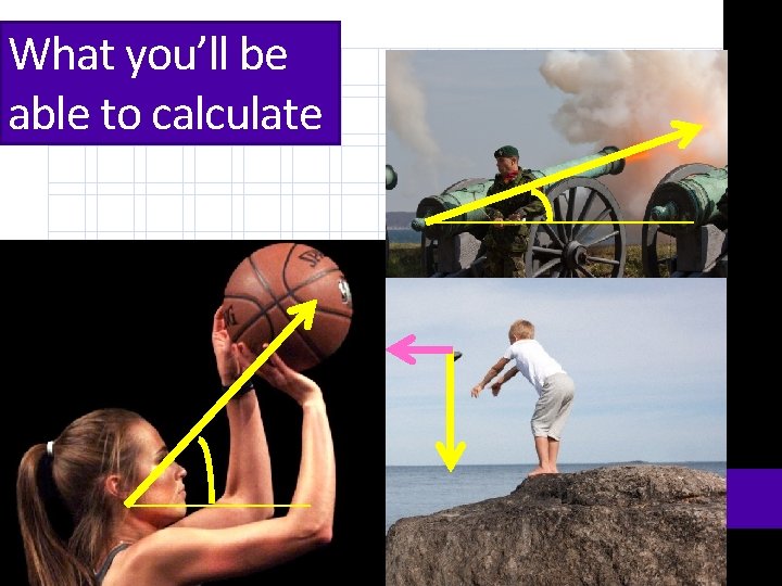 What you’ll be able to calculate 