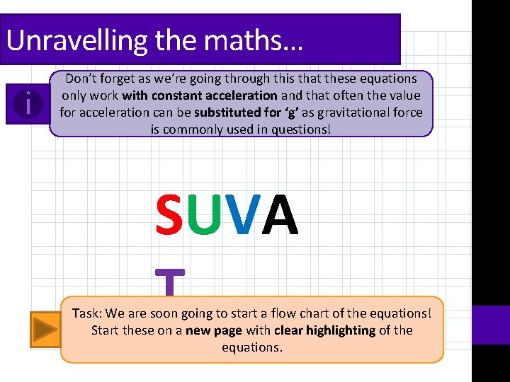 Unravelling the maths… Don’t forget as we’re going through this that these equations only