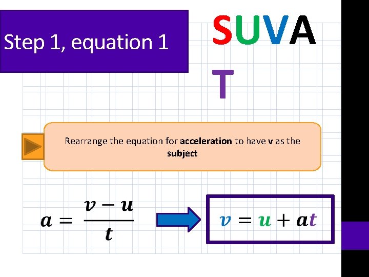 Step 1, equation 1 SUVA T Rearrange the equation for acceleration to have v