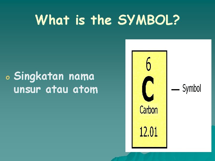 What is the SYMBOL? o Singkatan nama unsur atau atom 