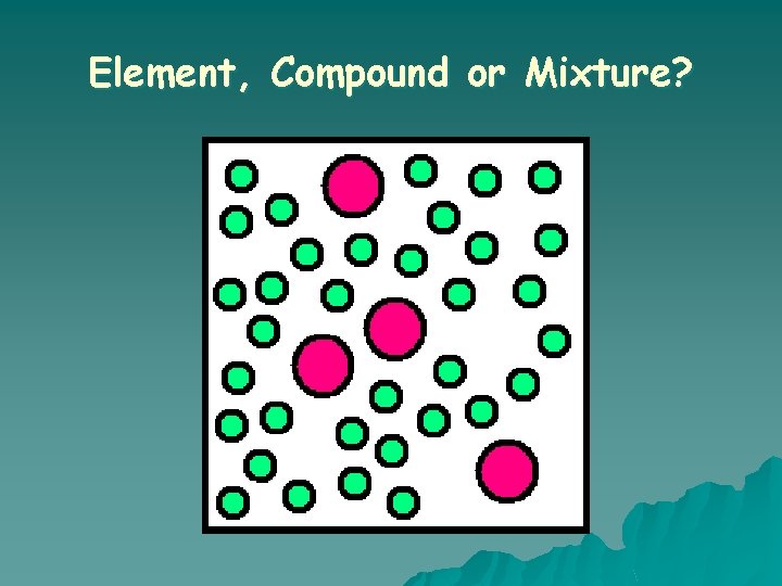 Element, Compound or Mixture? 