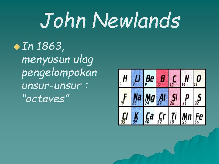 John Newlands u In 1863, menyusun ulag pengelompokan unsur-unsur : “octaves” 