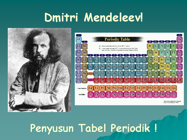 Dmitri Mendeleev! Penyusun Tabel Periodik ! 