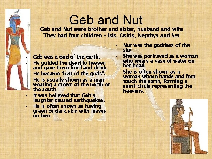Geb and Nut were brother and sister, husband wife They had four children –