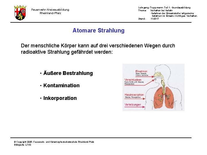 Lehrgang: Truppmann -Teil 1 - Grundausbildung Thema: Verhalten bei Gefahr -Gefahren der Einsatzstelle /