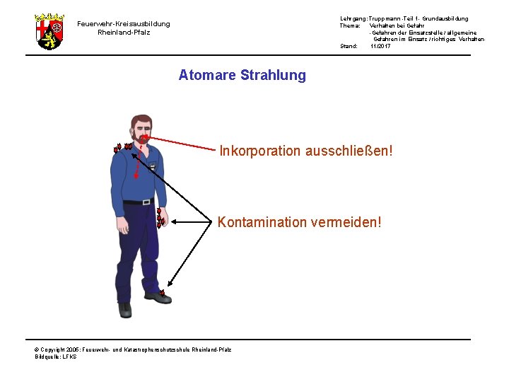 Lehrgang: Truppmann -Teil 1 - Grundausbildung Thema: Verhalten bei Gefahr -Gefahren der Einsatzstelle /