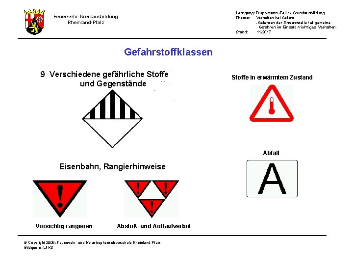 Lehrgang: Truppmann -Teil 1 - Grundausbildung Thema: Verhalten bei Gefahr -Gefahren der Einsatzstelle /