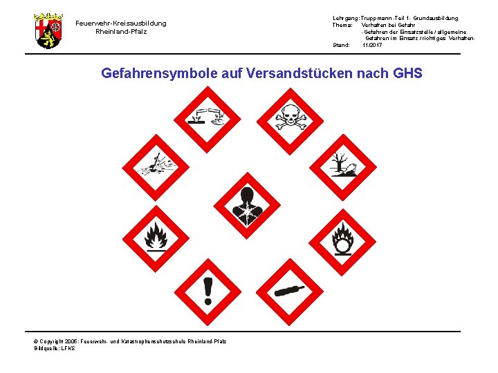 Feuerwehr-Kreisausbildung Rheinland-Pfalz Lehrgang: Truppmann -Teil 1 - Grundausbildung Thema: Verhalten bei Gefahr -Gefahren der