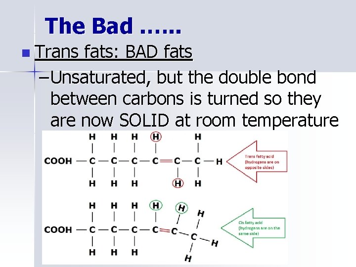 The Bad. …. . n Trans fats: BAD fats – Unsaturated, but the double