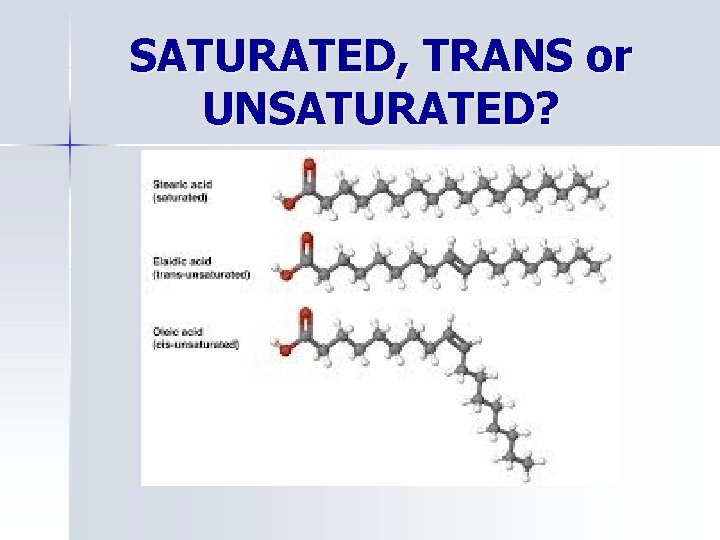 SATURATED, TRANS or UNSATURATED? 