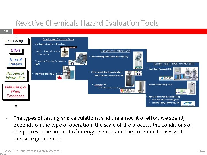 Reactive Chemicals Hazard Evaluation Tools 10 • The types of testing and calculations, and