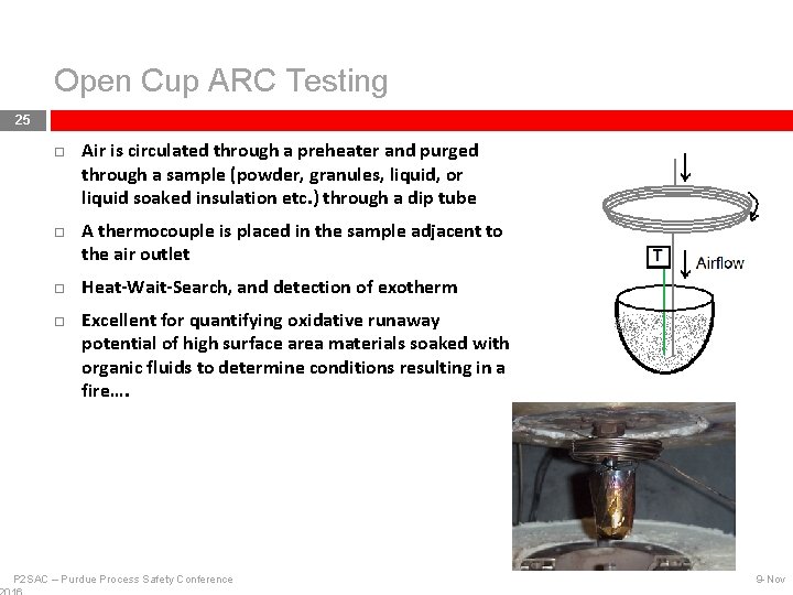 Open Cup ARC Testing 25 Air is circulated through a preheater and purged through