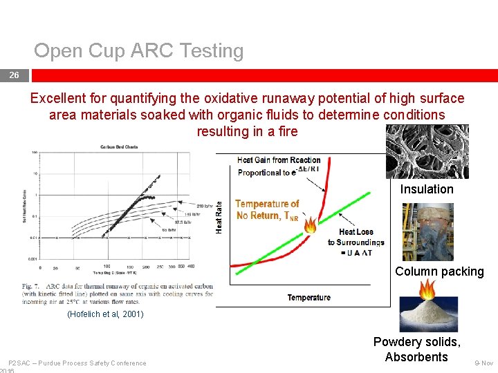 Open Cup ARC Testing 26 Excellent for quantifying the oxidative runaway potential of high