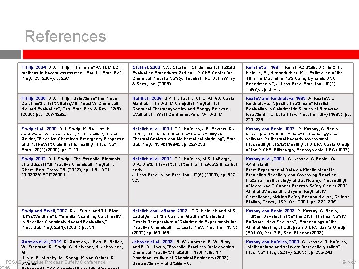 References Frurip, 2004 D. J. Frurip, “The role of ASTEM E 27 methods in