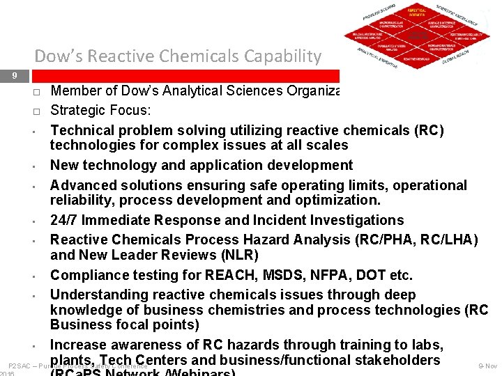 Dow’s Reactive Chemicals Capability 9 Member of Dow’s Analytical Sciences Organization Strategic Focus: •