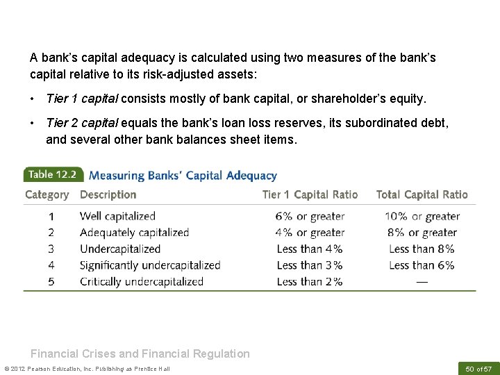 A bank’s capital adequacy is calculated using two measures of the bank’s capital relative