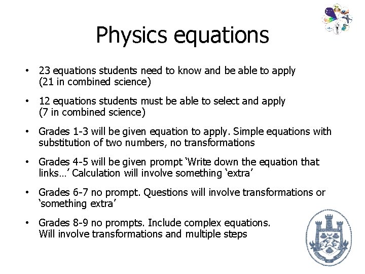 Physics equations • 23 equations students need to know and be able to apply