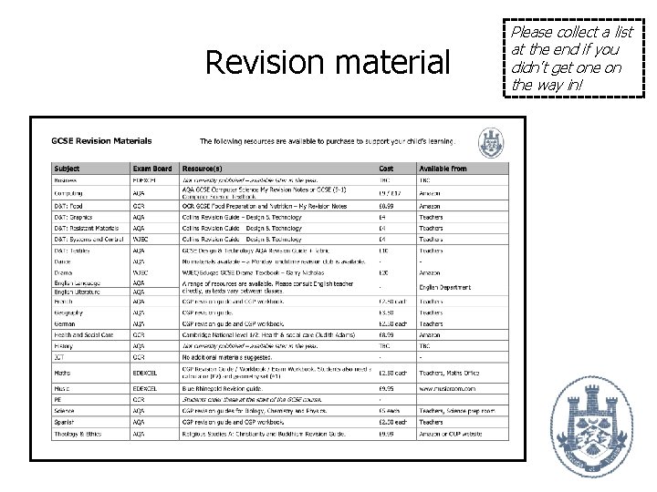 Revision material Please collect a list at the end if you didn’t get one