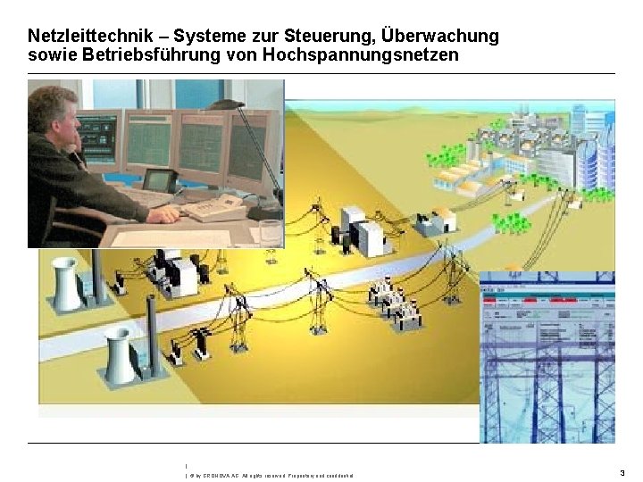 Netzleittechnik – Systeme zur Steuerung, Überwachung sowie Betriebsführung von Hochspannungsnetzen Überbli Detail ck s