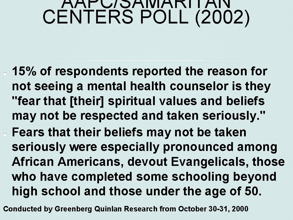 AAPC/SAMARITAN CENTERS POLL (2002) 15% of respondents reported the reason for not seeing a