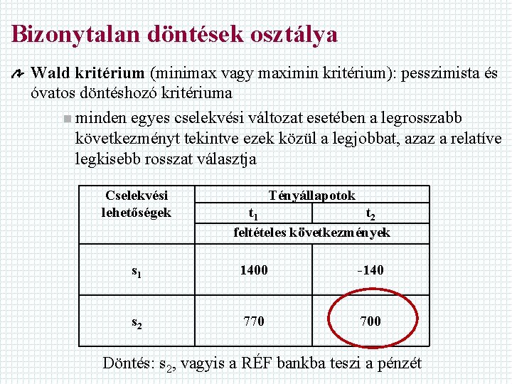 Bizonytalan döntések osztálya Wald kritérium (minimax vagy maximin kritérium): pesszimista és óvatos döntéshozó kritériuma