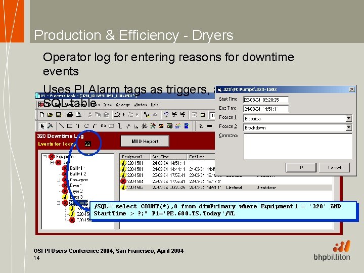 Production & Efficiency - Dryers Operator log for entering reasons for downtime events Uses