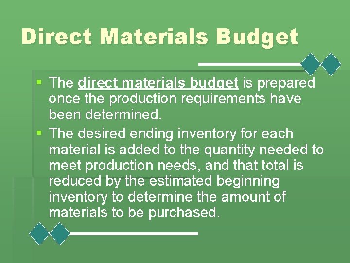 Direct Materials Budget § The direct materials budget is prepared once the production requirements