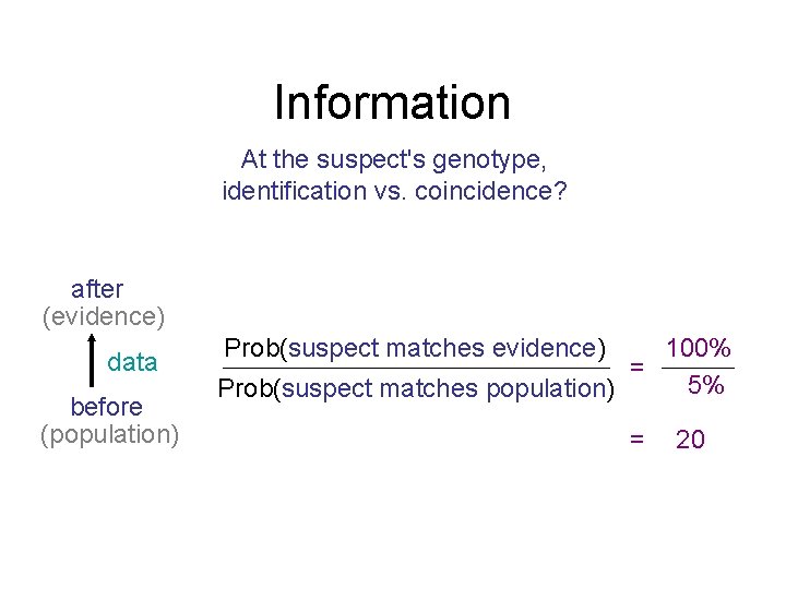 Information At the suspect's genotype, identification vs. coincidence? after (evidence) data before (population) Prob(suspect